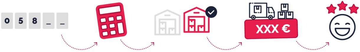 Ako sme optimalizovali doručovanie ťažkého tovaru z dvoch skladov a ušetrili tak zákazníkom peniaze za dopravu