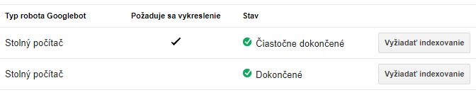 Ak ste niečo zmenili na svojej webstránke či eshope dajte o tom vedieť Googlu cez Google search console