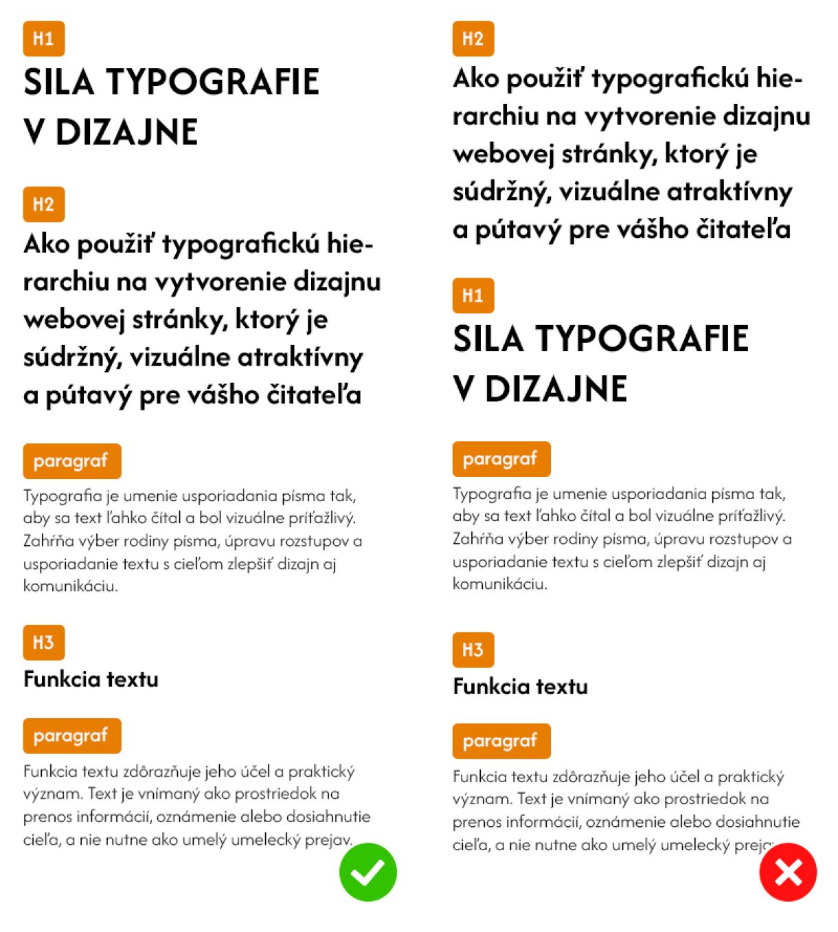 EAA správne poradie nadpisov (H1, H2, H3…) a zrozumiteľnosť štruktúry