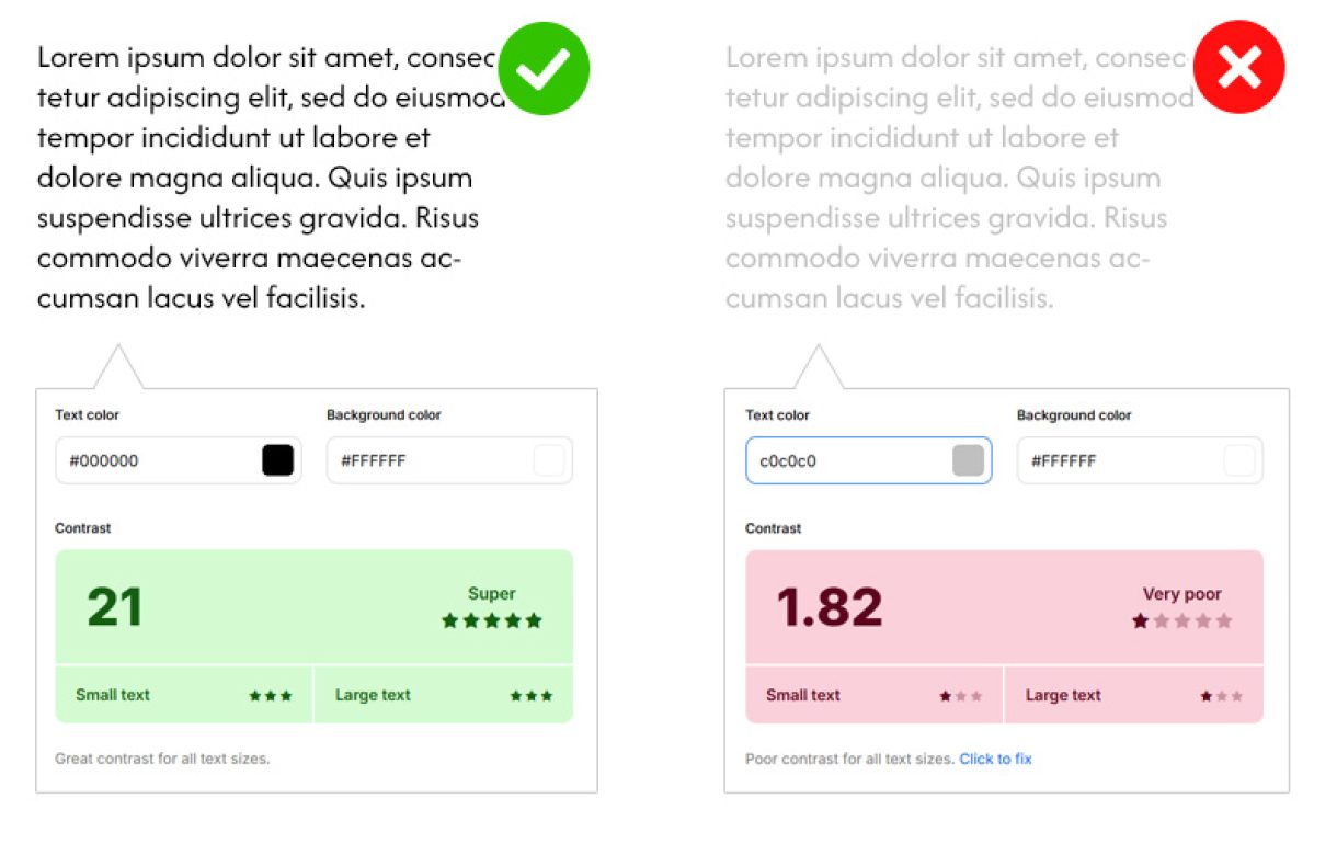 EAA problémy s kontrastom alebo čitateľnosťou textov
