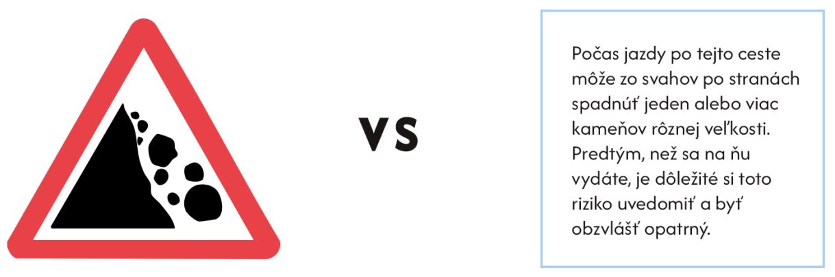 Ilustračný obrázok k článku - dopravná značka vs popis čo značka znározňuje