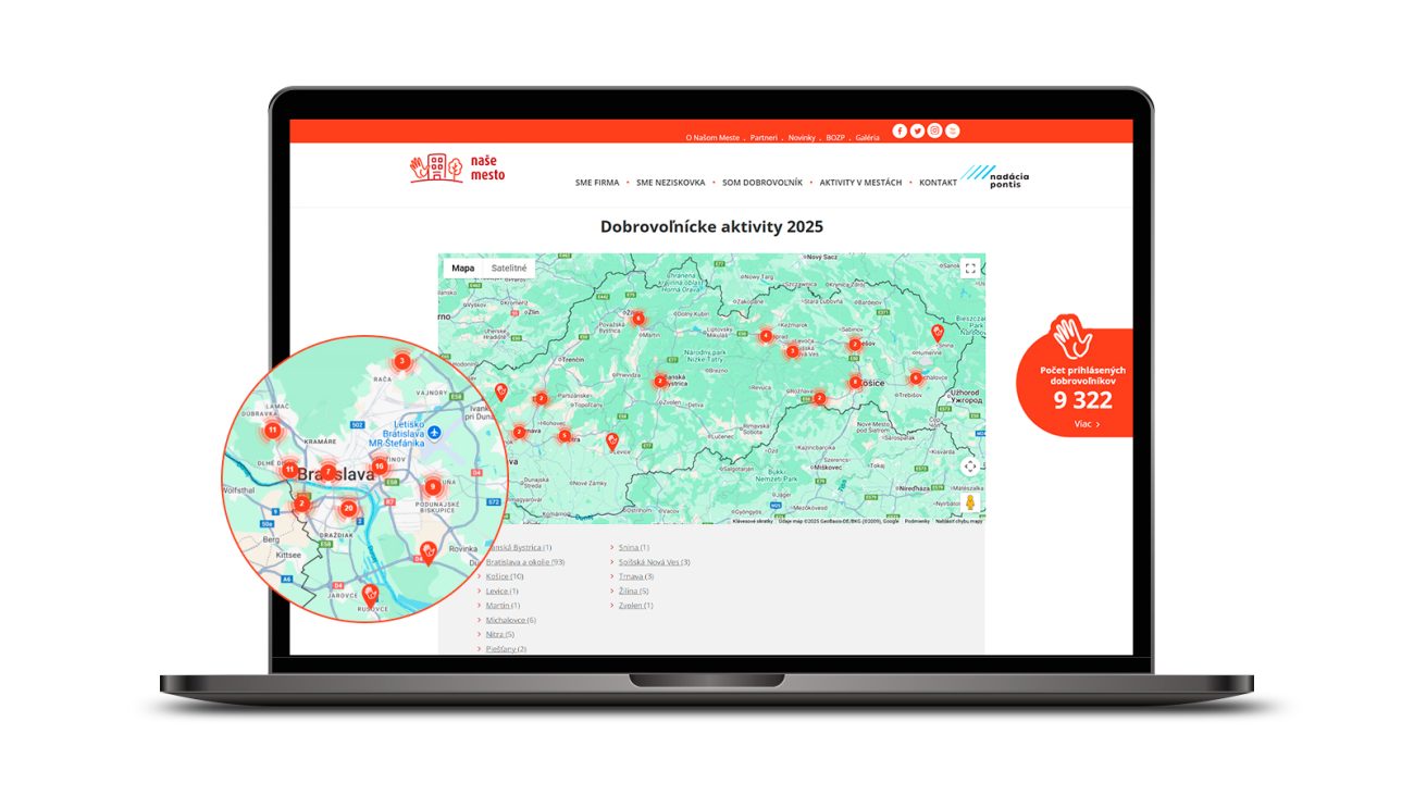 Tvorba webstránky nasemesto.sk